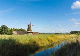Hollanda hava tahmini