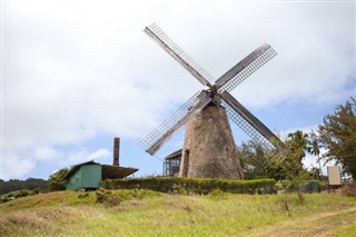 Hollanda hava tahmini