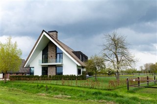 Holland vejrudsigt