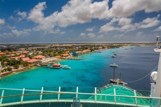Antillas Holandesas pronóstico del tiempo