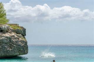 Antilles néerlandaises prévisions météorologiques