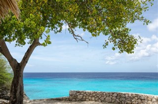 Antilles néerlandaises prévisions météorologiques