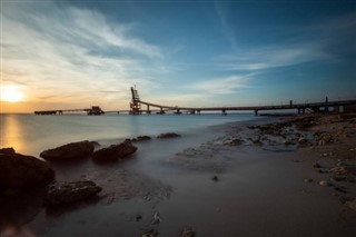 Hollanda Antilleri hava tahmini