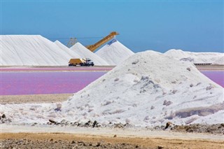 Hollanda Antilleri hava tahmini