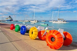 Hollanda Antilleri Hava tahmini