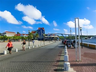 Hollanda Antilleri hava tahmini