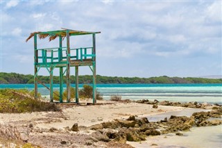 Antilles néerlandaises prévisions météorologiques