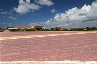Antillas Holandesas pronóstico del tiempo
