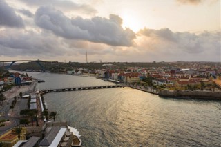 Hollanda Antilleri hava tahmini