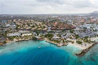 Hollanda Antilleri hava tahmini