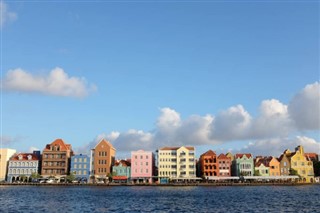 Holland Antillák Időjárás-jelentés