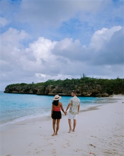 Netherlands Antilles weather forecast