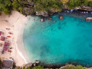 Antillas Holandesas pronóstico del tiempo