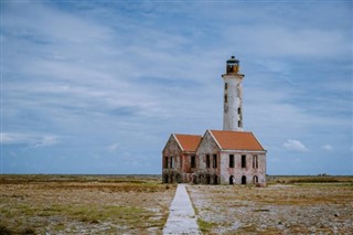 Hollanda Antilleri hava tahmini