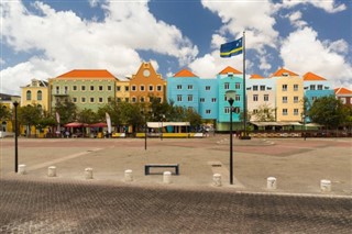 Hollanda Antilleri hava tahmini