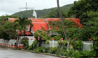 Antilles néerlandaises prévisions météorologiques