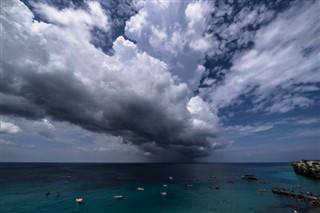 Hollanda Antilleri hava tahmini