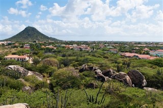 Antilles néerlandaises prévisions météorologiques
