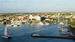 Hollanda Antilleri Hava tahmini