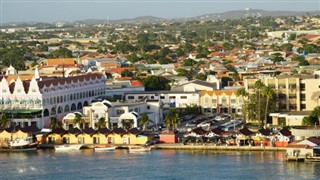 Antilles néerlandaises prévisions météorologiques