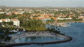 Hollanda Antilleri hava tahmini