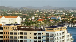 Antilles néerlandaises prévisions météorologiques