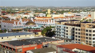 Holland Antillák időjárás-jelentés