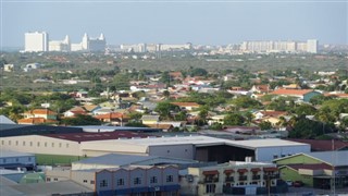 Antilles néerlandaises prévisions météorologiques