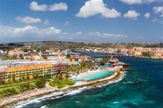 Antilles néerlandaises prévisions météorologiques