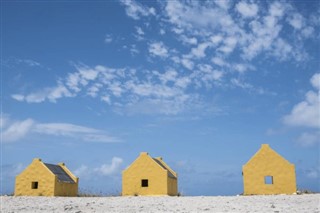 Antilles néerlandaises prévisions météorologiques