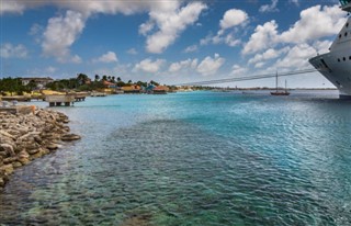 Antillas Holandesas pronóstico del tiempo