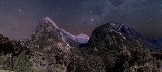 Nueva Zelanda pronóstico del tiempo