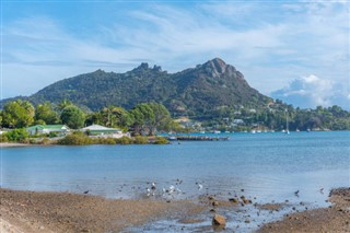 New Zealand vejrudsigt
