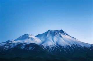 Nicaragua vejrudsigt