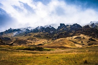 Nikaragua hava tahmini