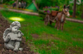 Nikaragva vremenska prognoza