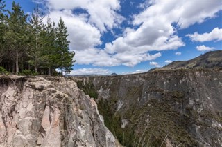 Nikaragua hava tahmini