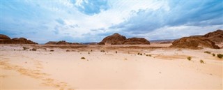Niger prévisions météorologiques
