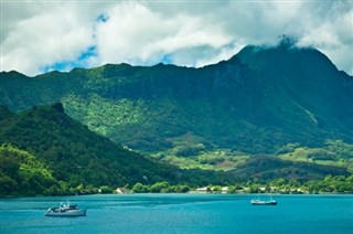 Niue hava tahmini