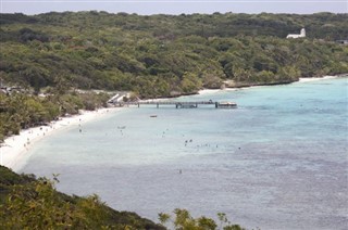 Niue hava tahmini