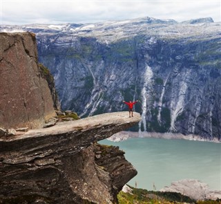Norge vejrudsigt
