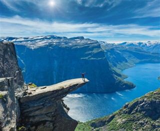 Norveç Hava tahmini