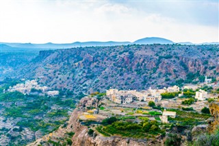 Umman hava tahmini