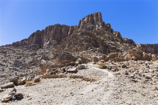 Oman prévisions météorologiques