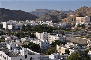 Oman vejrudsigt