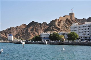 Oman prévisions météorologiques