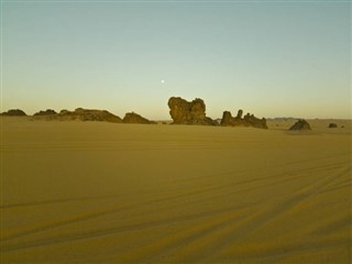 Oman vejrudsigt