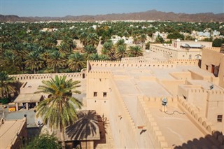 Oman prévisions météorologiques