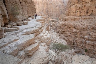 Oman prévisions météorologiques