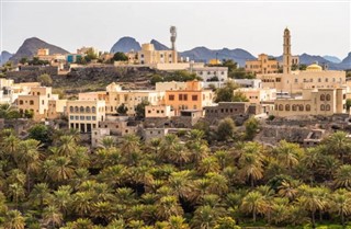 Oman vejrudsigt